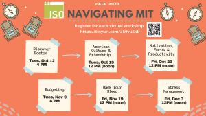 Navigating MIT Series: American Culture & Friendship